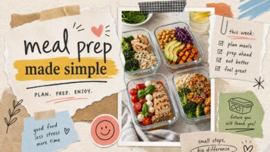 How to Start Meal Prepping for the Week (Beginner's Guide)