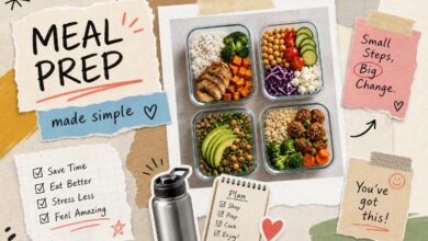 Meal Prep for Beginners: Your Complete Starter Guide