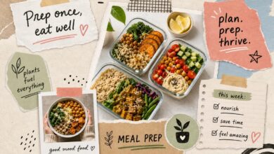 Plant-Based Meal Prep: Your Complete Weekly Guide